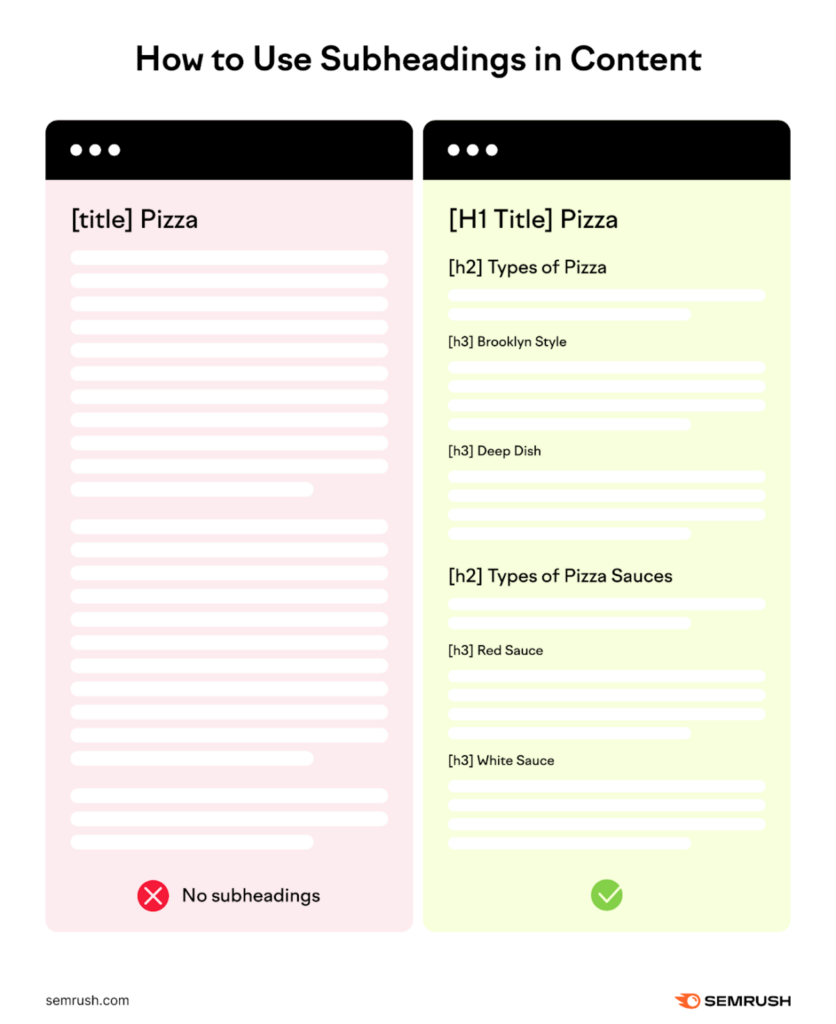 Headings