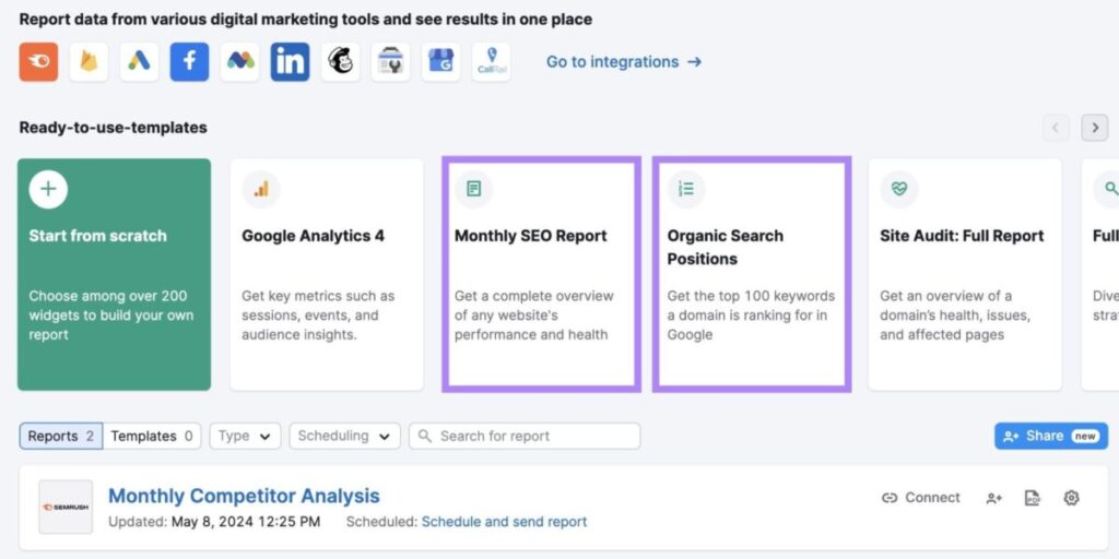 SEO Reporting