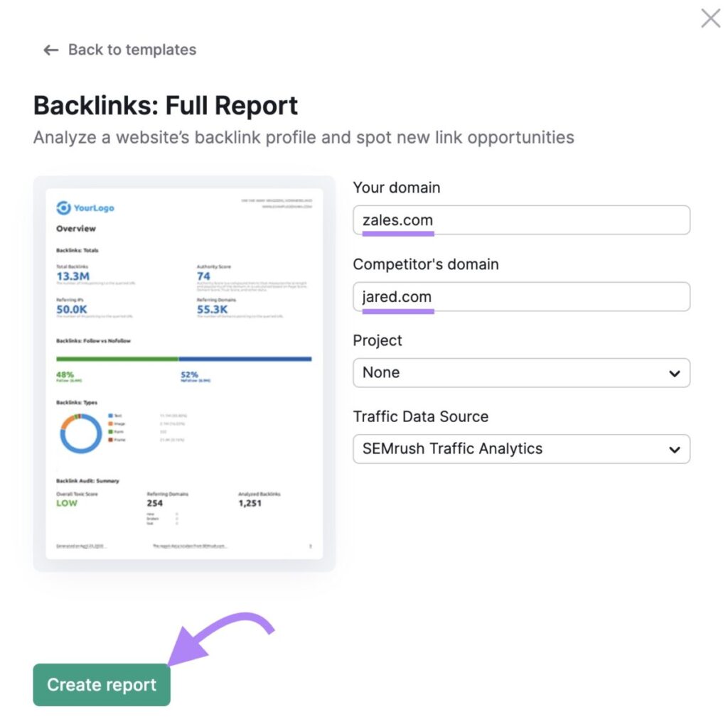 Backlinks: Full Report
