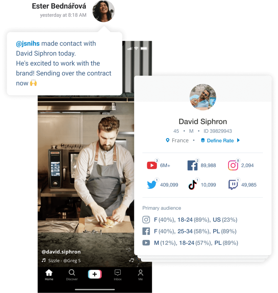 Influencer Network / Brandwatch